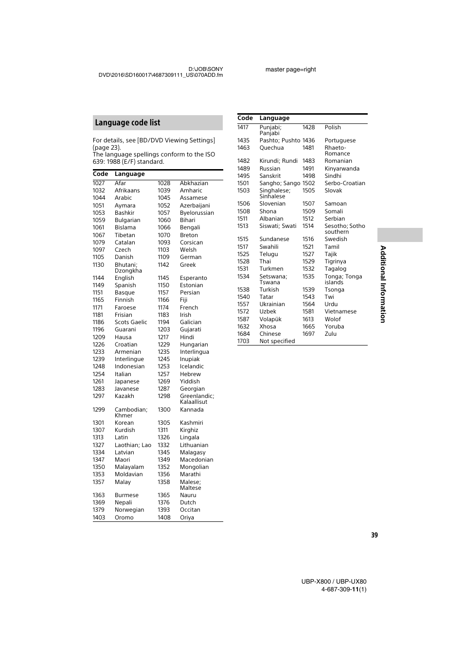 Language code list | Sony Cyber-shot DSC-RX1R II Digital Camera User Manual | Page 39 / 44