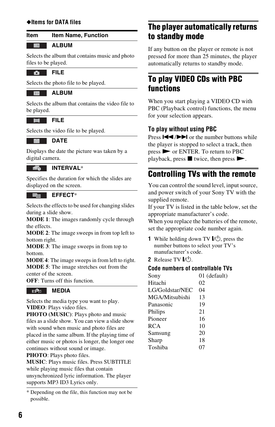 The player automatically returns to standby mode, To play video cds with pbc functions, Controlling tvs with the remote | Sony a1 Mirrorless Camera with 16-35mm f/2.8 Lens and Vertical Grip Kit User Manual | Page 6 / 12