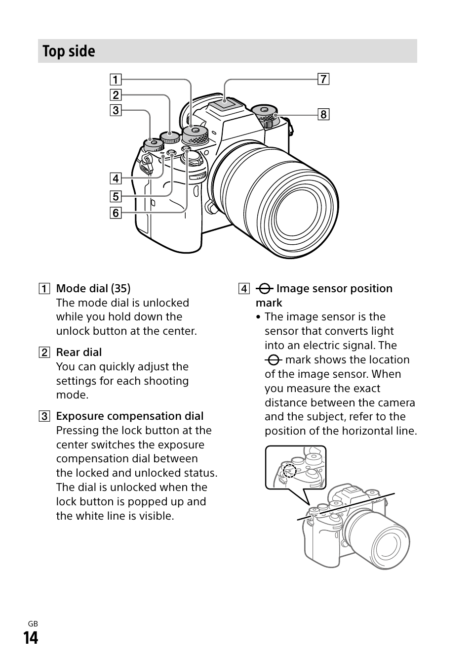 Top side | Sony a7R IIIA Mirrorless Camera User Manual | Page 14 / 104