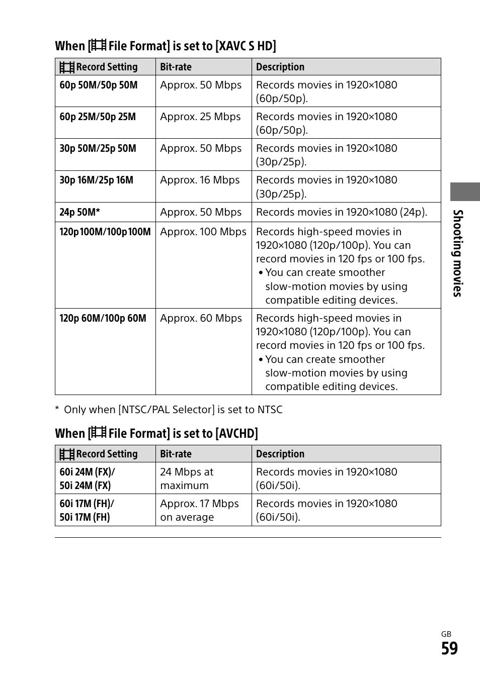 Shoo ting movies, When [ file format] is set to [xavc s hd, When [ file format] is set to [avchd | Sony a7R IIIA Mirrorless Camera User Manual | Page 59 / 104