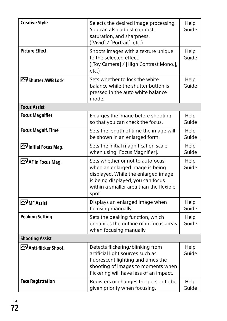 Sony a7R IIIA Mirrorless Camera User Manual | Page 72 / 104