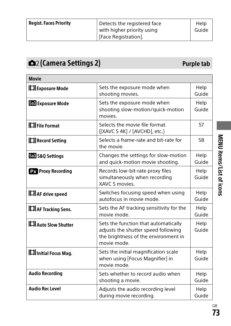 Camera settings 2), Purple tab, Menu it ems/list of ic ons | Sony a7R IIIA Mirrorless Camera User Manual | Page 73 / 104