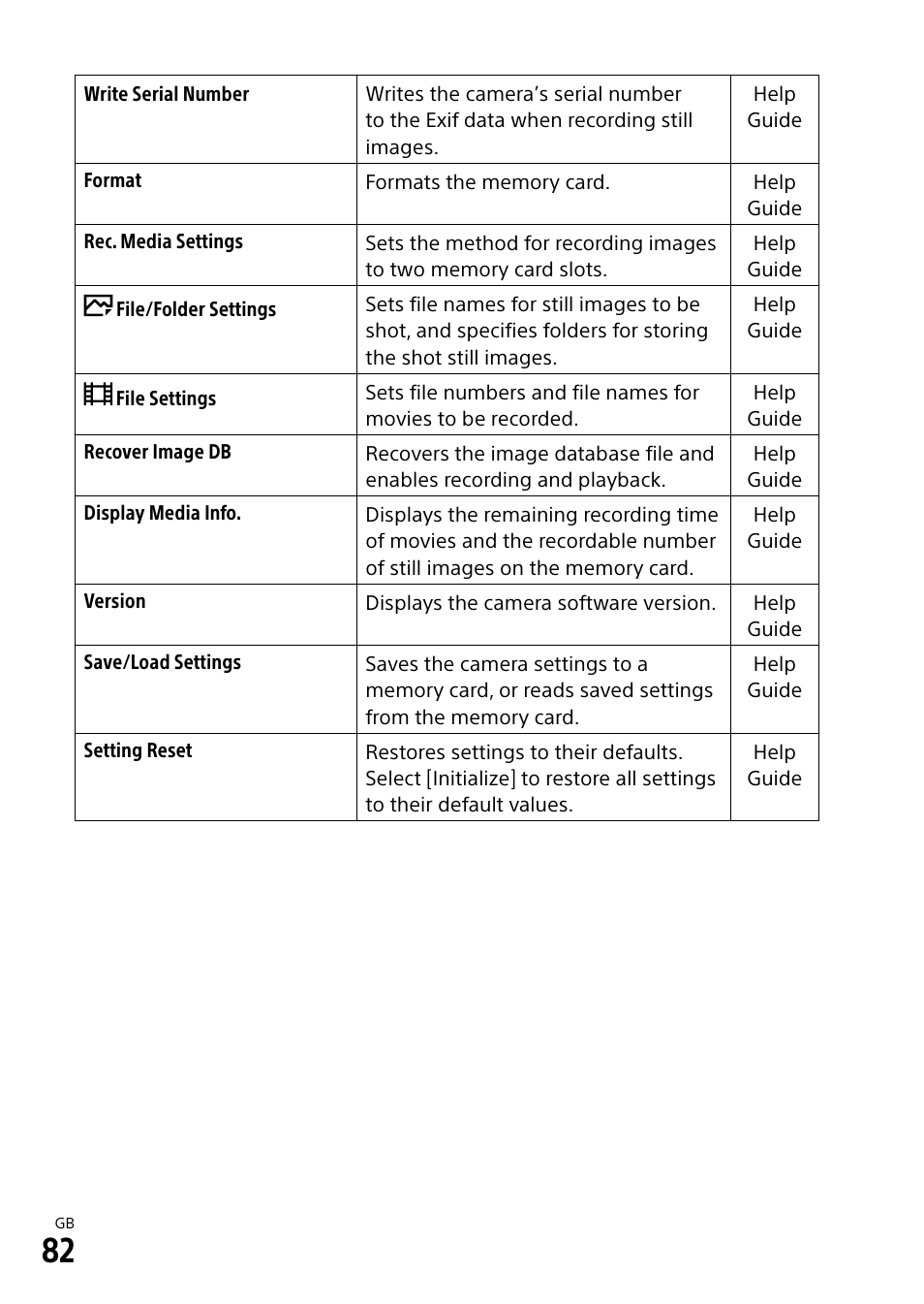 Sony a7R IIIA Mirrorless Camera User Manual | Page 82 / 104