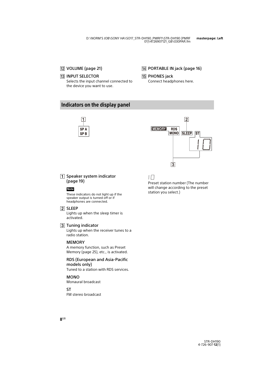 Indicators on the display panel | Sony a7 II Mirrorless Camera with 28-70mm Lens User Manual | Page 8 / 44