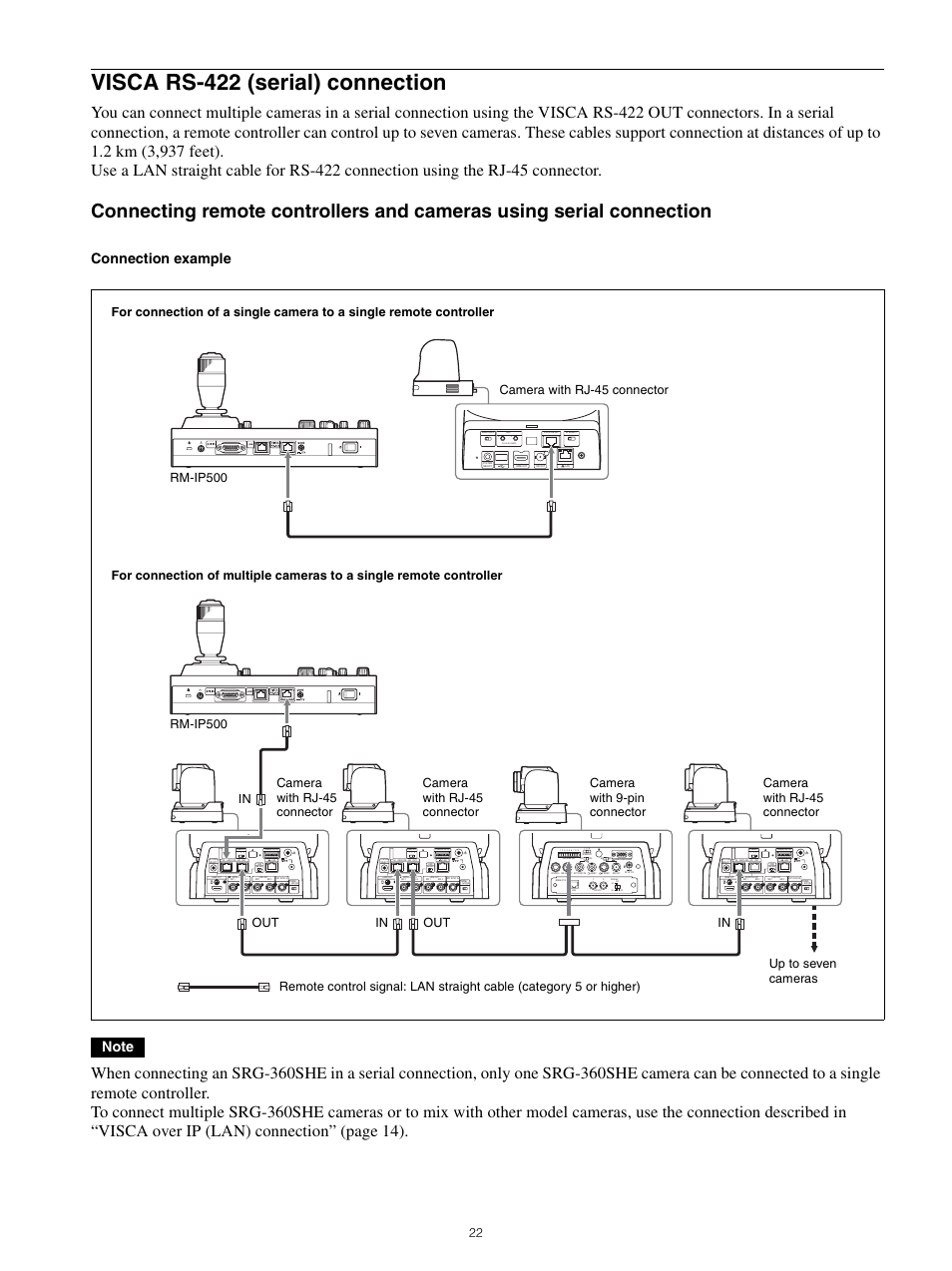 Visca rs-422 (serial) connection | Sony WI-1000XM2 Noise-Canceling Wireless In-Ear Headphones (Black) User Manual | Page 22 / 62