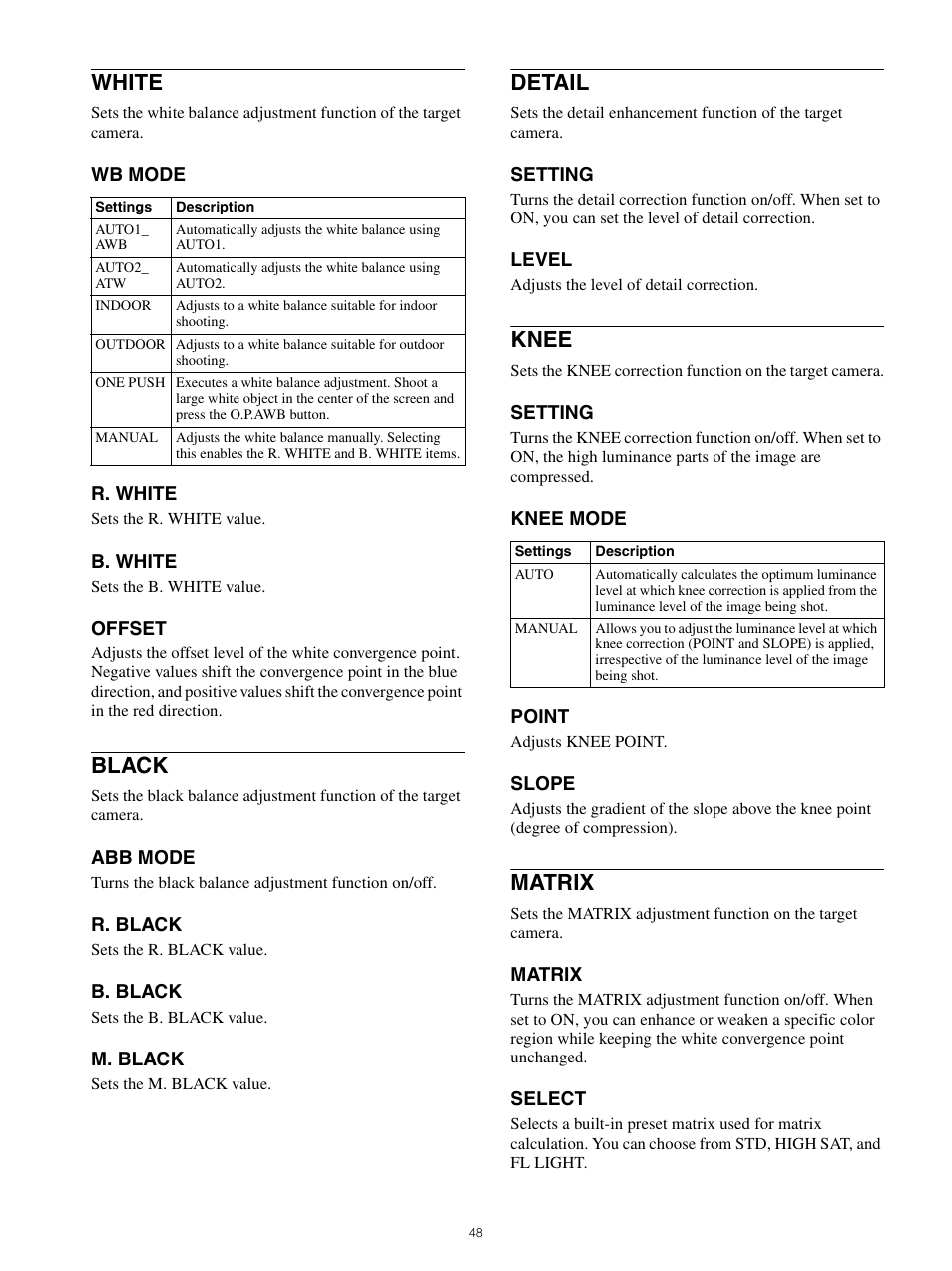 White black detail knee matrix, White, Black | Detail, Knee, Matrix | Sony WI-1000XM2 Noise-Canceling Wireless In-Ear Headphones (Black) User Manual | Page 48 / 62