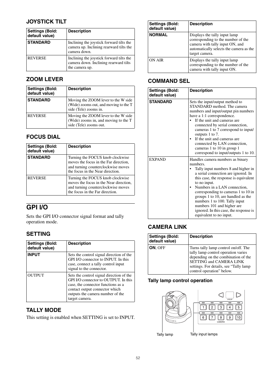 Gpi i/o, Joystick tilt zoom lever focus dial, Setting tally mode | Command sel camera link | Sony WI-1000XM2 Noise-Canceling Wireless In-Ear Headphones (Black) User Manual | Page 52 / 62
