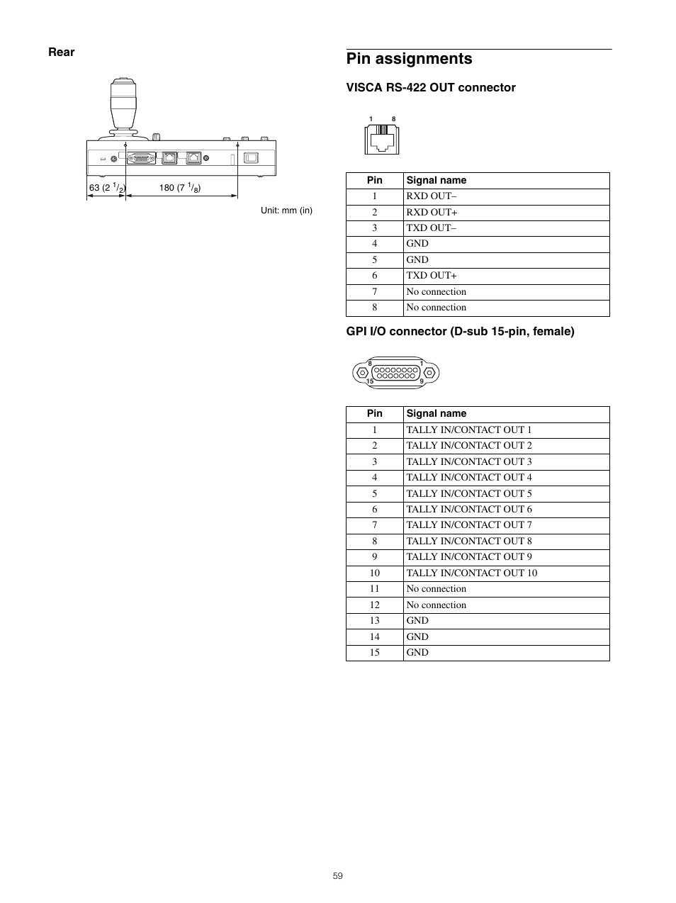 Pin assignments | Sony WI-1000XM2 Noise-Canceling Wireless In-Ear Headphones (Black) User Manual | Page 59 / 62