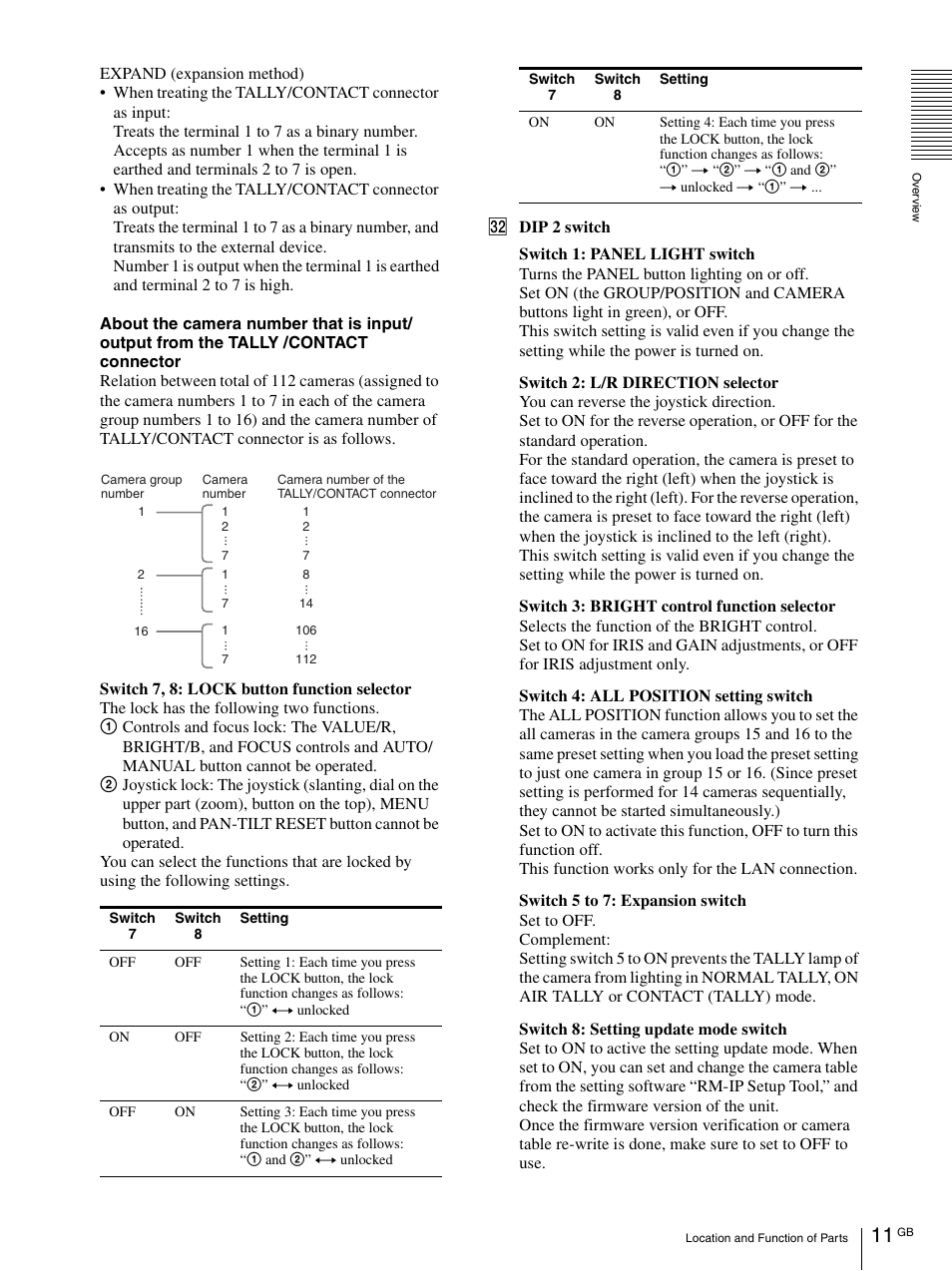 Sony WI-C300 Wireless In-Ear Headphones (Red) User Manual | Page 11 / 27