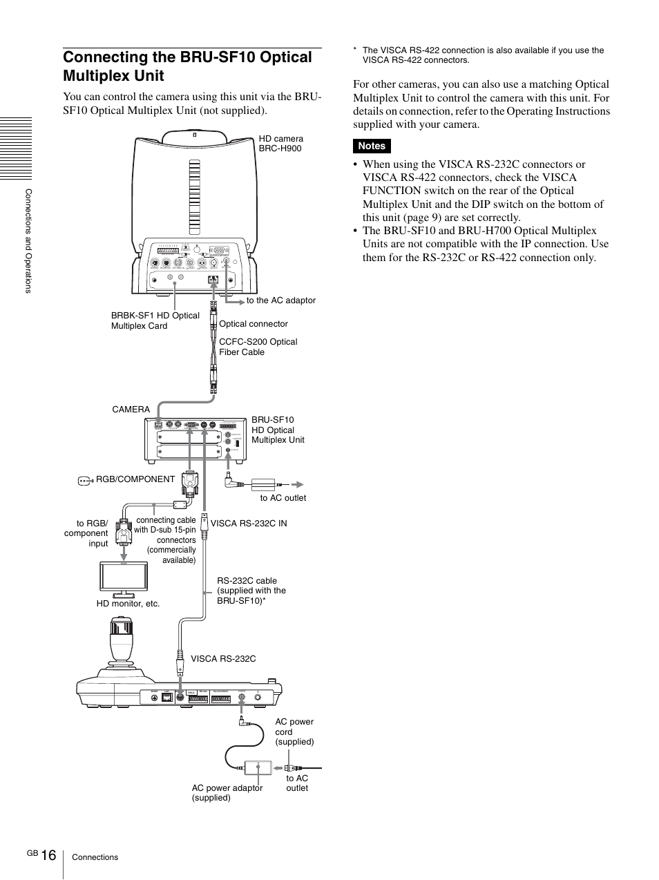 Connecting the bru-sf10 optical multiplex unit | Sony WI-C300 Wireless In-Ear Headphones (Red) User Manual | Page 16 / 27