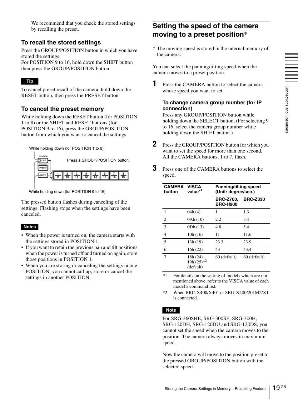 Sony WI-C300 Wireless In-Ear Headphones (Red) User Manual | Page 19 / 27