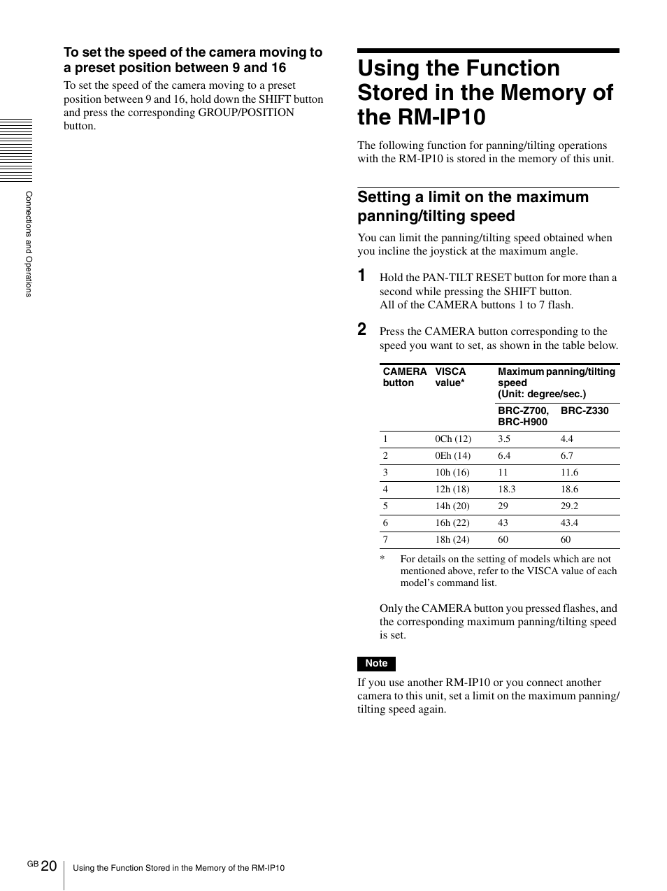 Sony WI-C300 Wireless In-Ear Headphones (Red) User Manual | Page 20 / 27