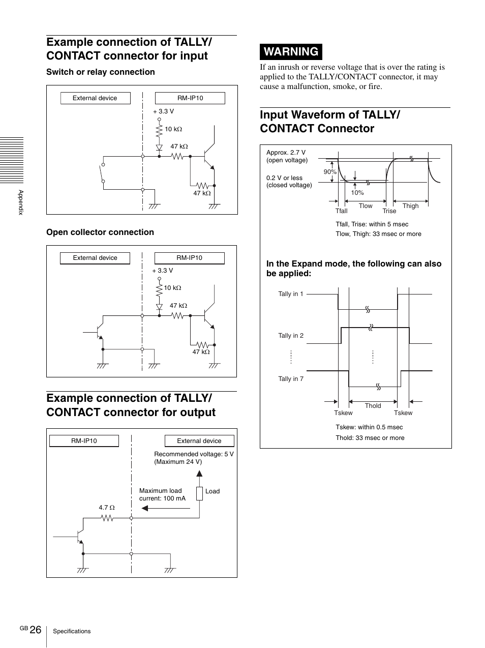 Input waveform of tally/ contact connector, Warning | Sony WI-C300 Wireless In-Ear Headphones (Red) User Manual | Page 26 / 27