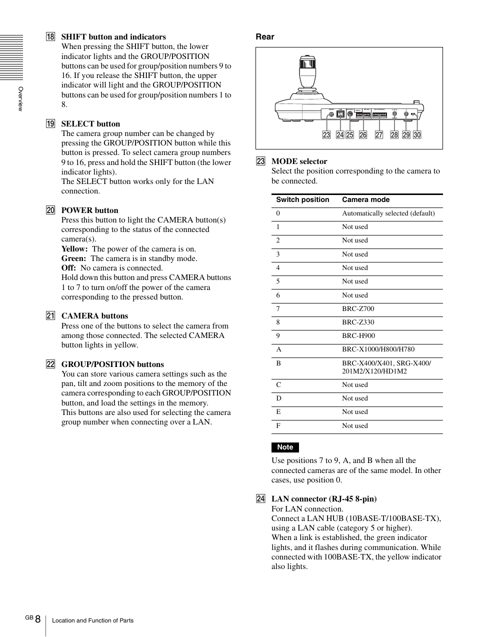 Sony WI-C300 Wireless In-Ear Headphones (Red) User Manual | Page 8 / 27