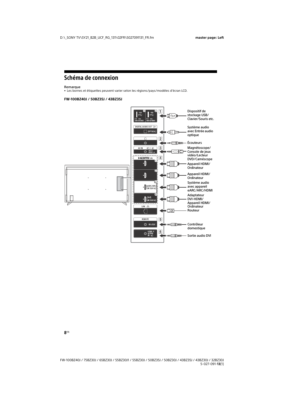 Schéma de connexion | Sony MDR-ZX110NC Noise-Canceling On-Ear Headphones User Manual | Page 30 / 72