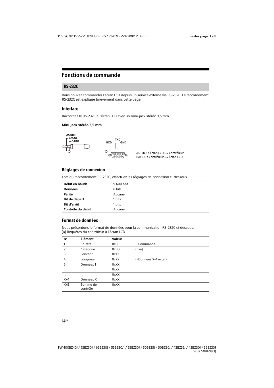 Fonctions de commande, Rs-232c, Rs-232c interface réglages de connexion | Format de données | Sony MDR-ZX110NC Noise-Canceling On-Ear Headphones User Manual | Page 36 / 72
