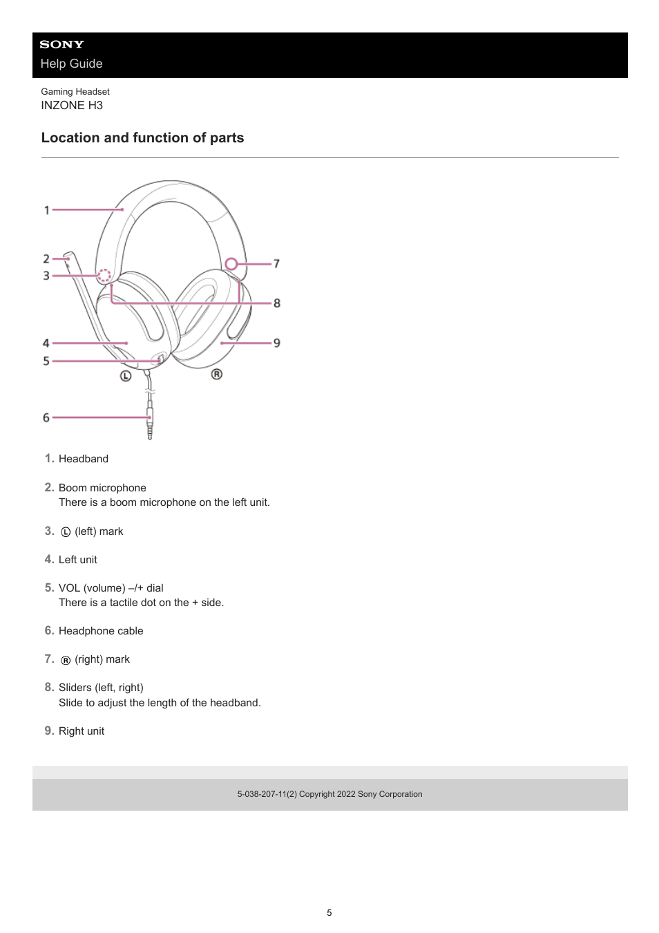 Location and function of parts | Sony MDR-1AM2 Circumaural Headphones User Manual | Page 5 / 25