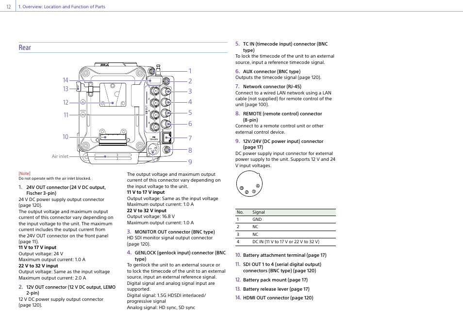 Rear | Sony LHP-1 Lens Hood User Manual | Page 12 / 153
