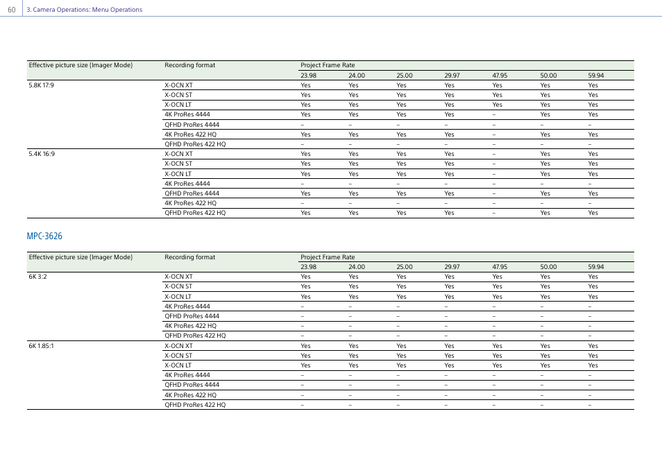Mpc-3626 | Sony LHP-1 Lens Hood User Manual | Page 60 / 153
