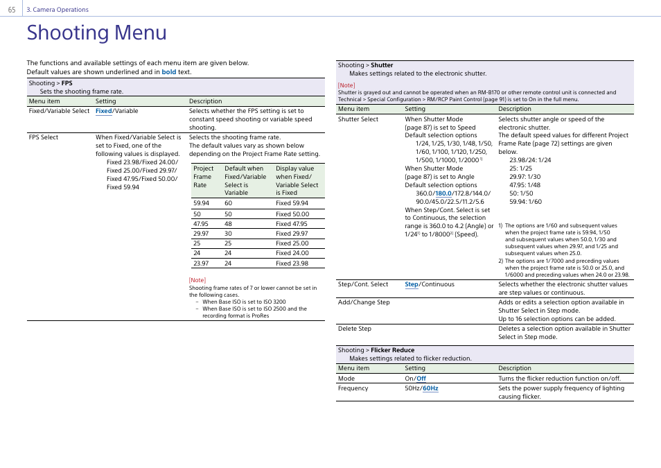 Shooting menu | Sony LHP-1 Lens Hood User Manual | Page 65 / 153