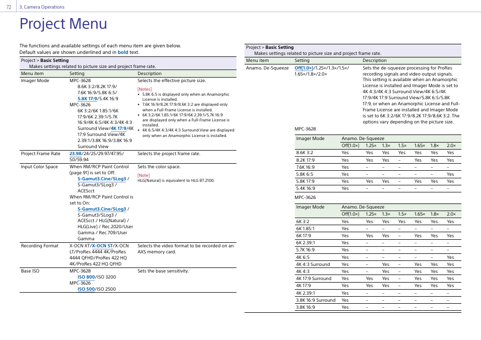 Project menu | Sony LHP-1 Lens Hood User Manual | Page 72 / 153
