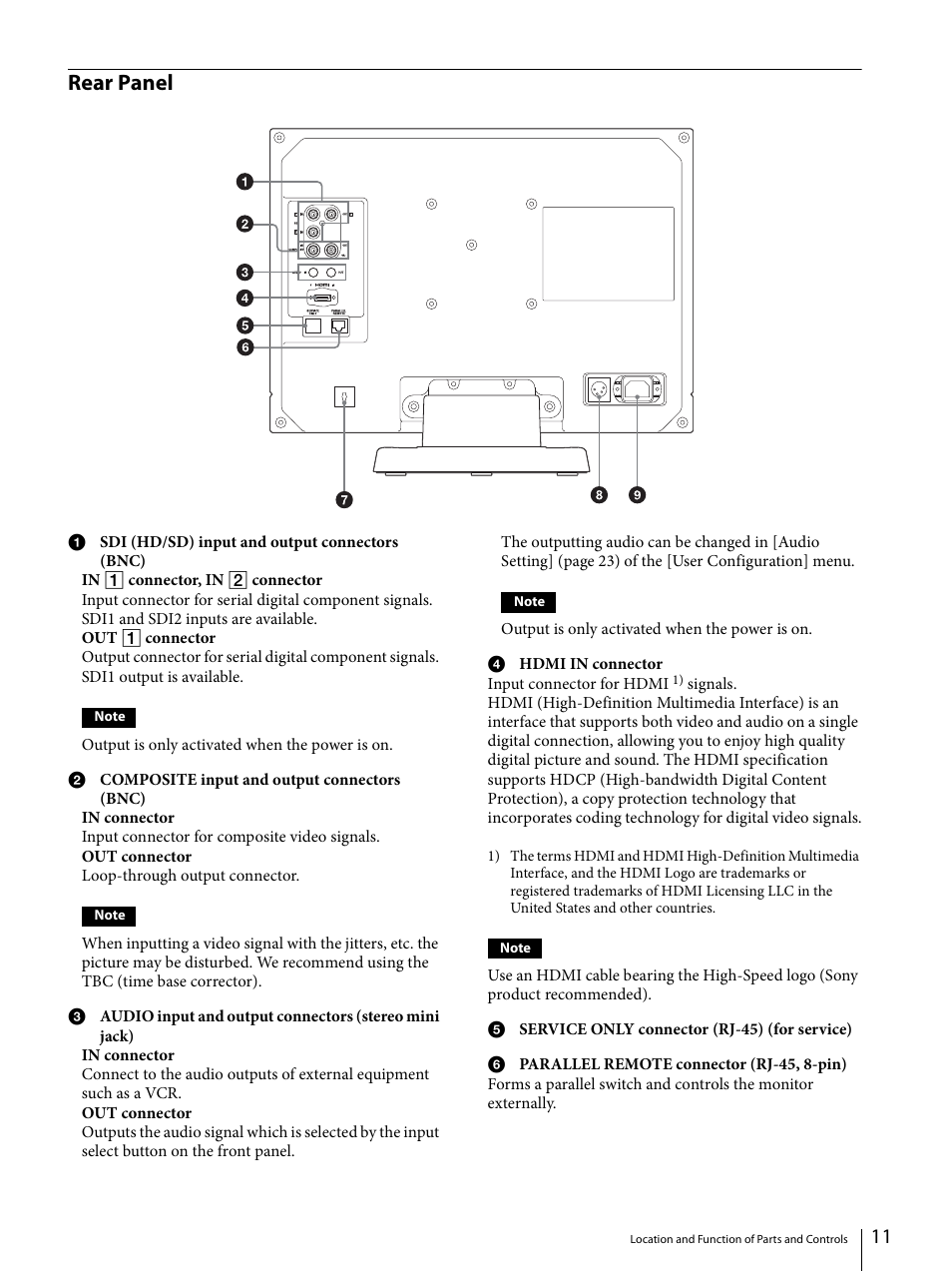 Rear panel | Sony E 50mm f/1.8 OSS Lens (Black) User Manual | Page 11 / 29