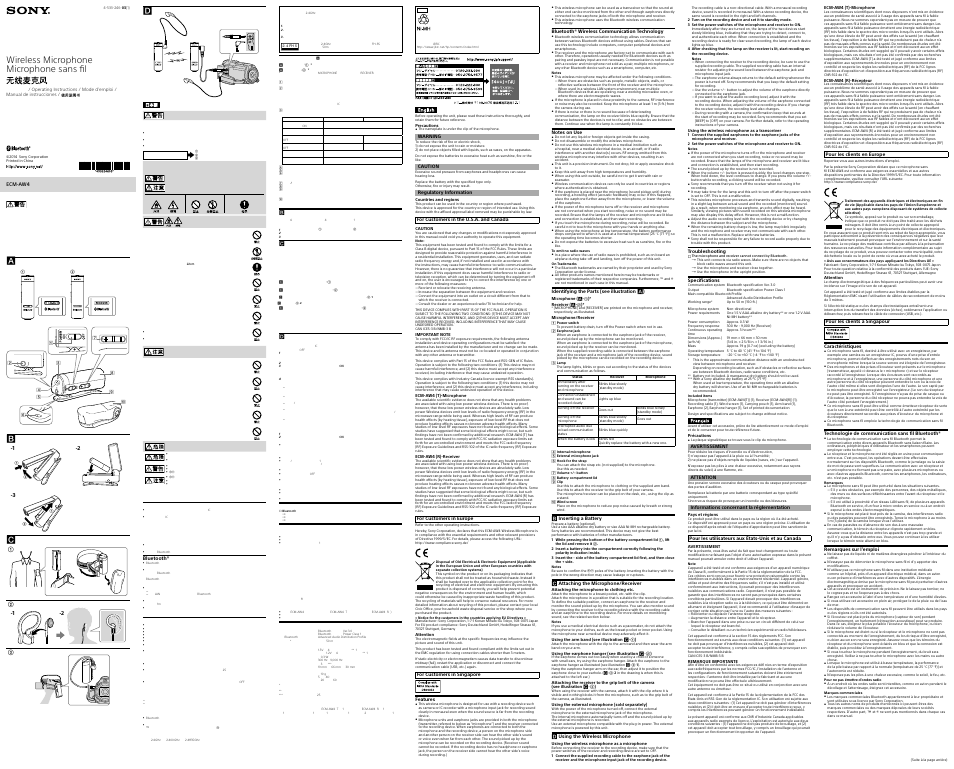 Sony F-720 Handheld Unidirectional Dynamic Microphone User Manual | 2 pages