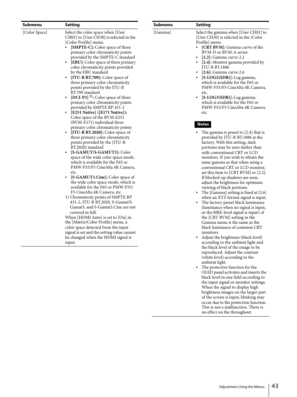 Sony ECM-X7BMP Electret Condenser Lavalier Microphone for UWP Transmitters User Manual | Page 43 / 107