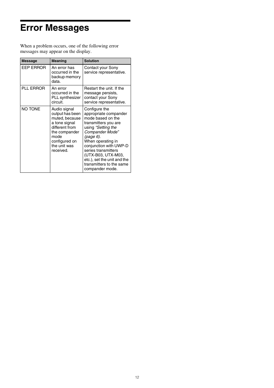 Error messages | Sony 300GB Write-Once Optical Disc Cartridge User Manual | Page 12 / 16