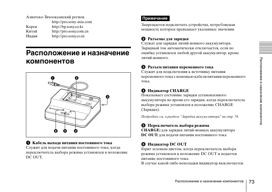 Расположение и назначение компонентов | Sony SRX-T110 4K SXRD 11,000-Lumen Projector (No Lens or Lamps) User Manual | Page 73 / 83