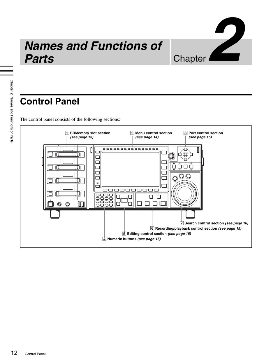 Chapter 2 names and functions of parts, Control panel, Names and functions of parts | Chapter | Sony X85K 50" 4K HDR Smart LED TV User Manual | Page 12 / 70