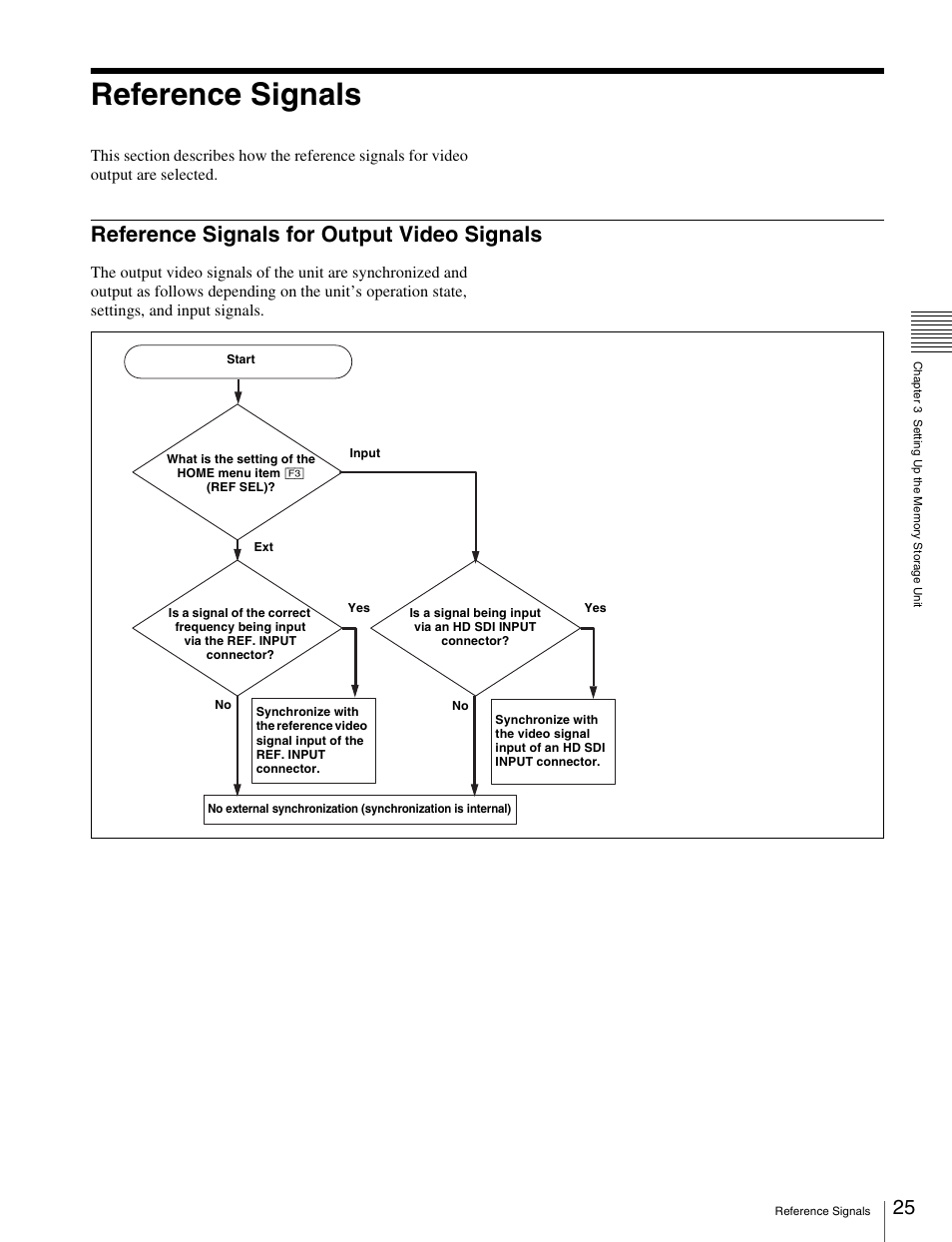 Reference signals, Reference signals for output video signals | Sony X85K 50" 4K HDR Smart LED TV User Manual | Page 25 / 70