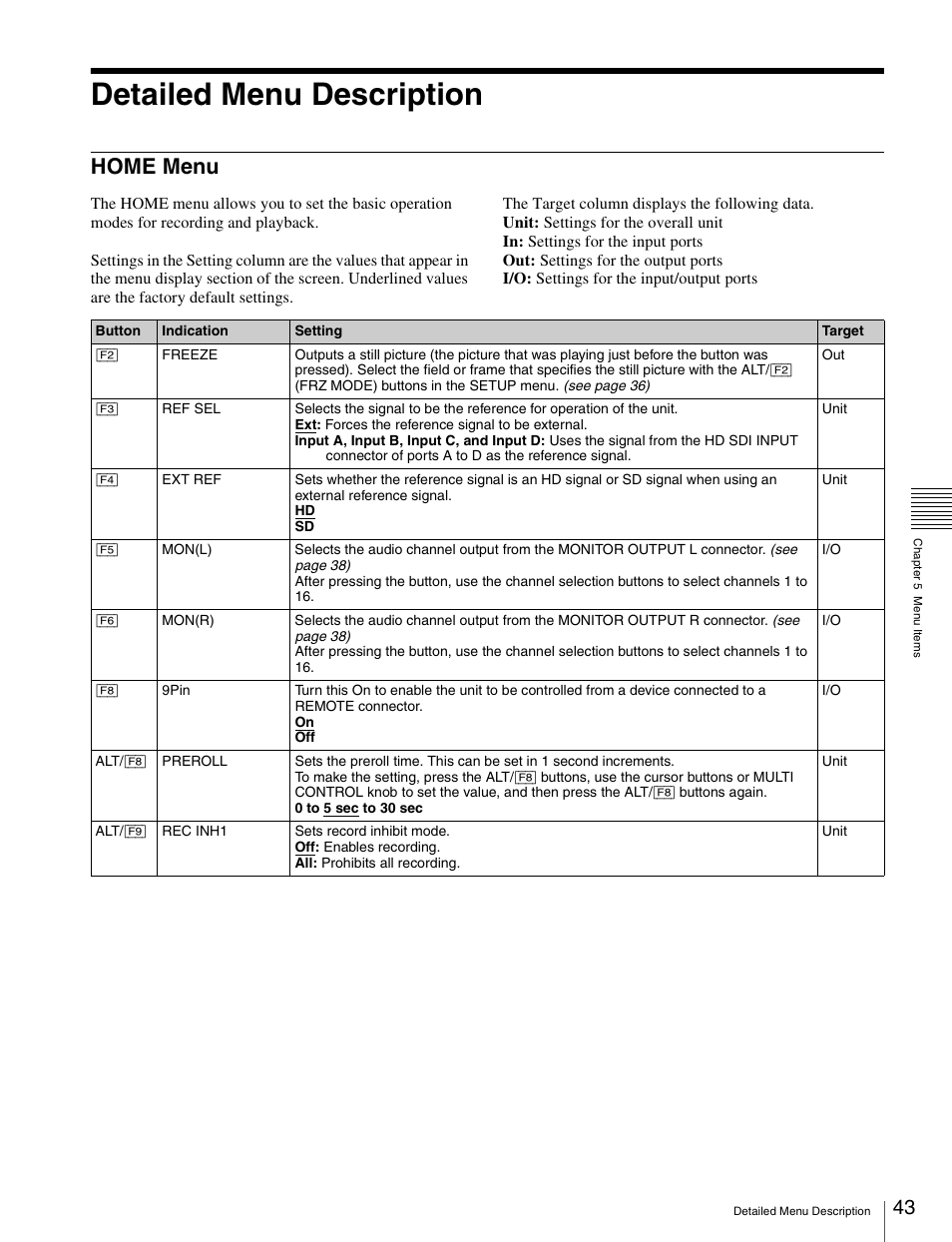 Detailed menu description, Home menu | Sony X85K 50" 4K HDR Smart LED TV User Manual | Page 43 / 70