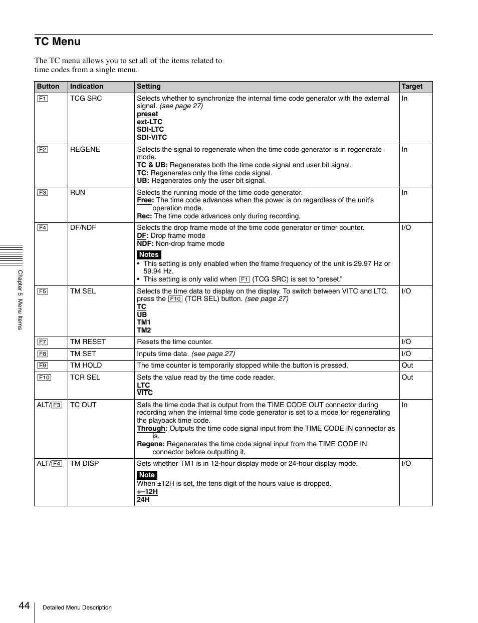 Tc menu | Sony X85K 50" 4K HDR Smart LED TV User Manual | Page 44 / 70