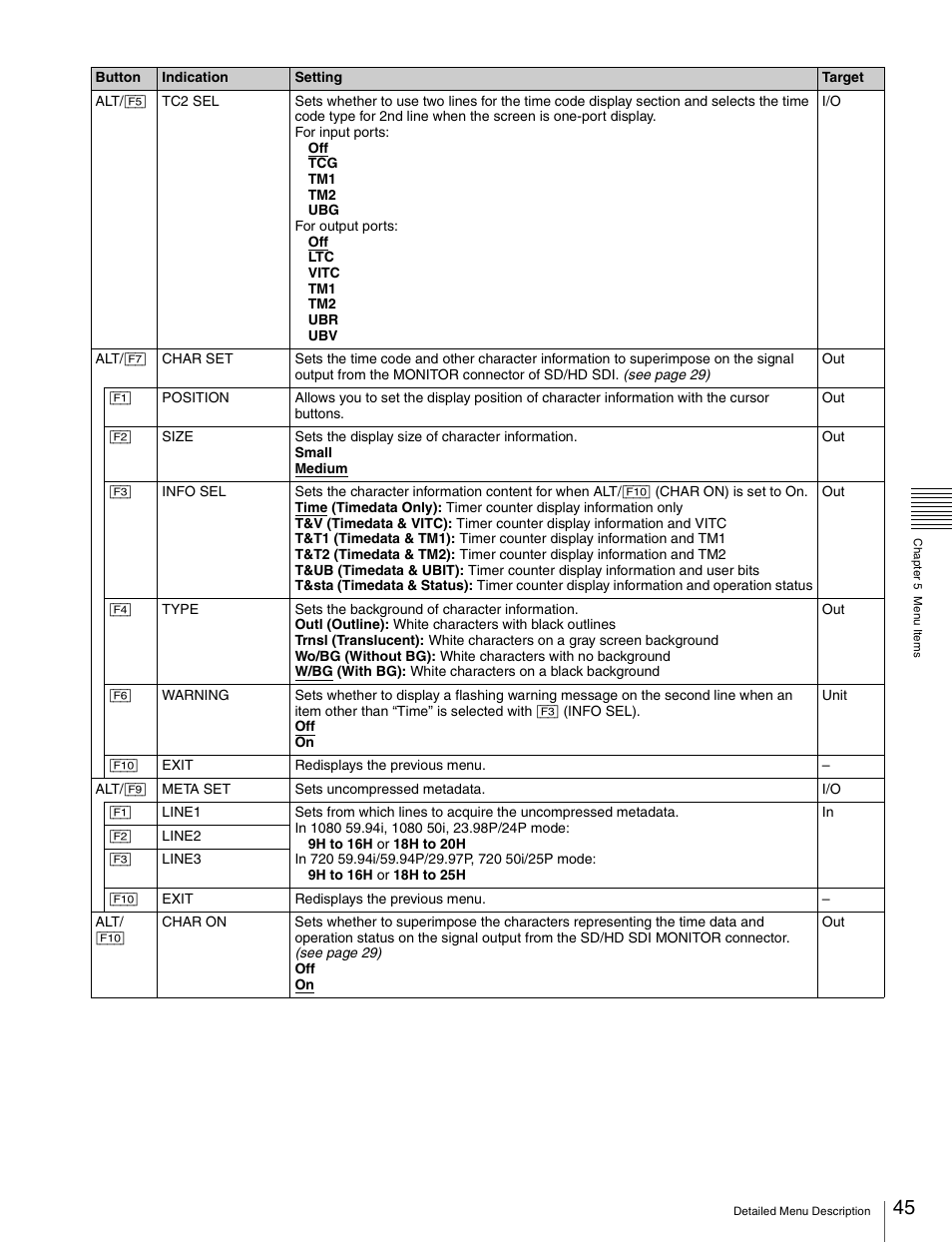 Sony X85K 50" 4K HDR Smart LED TV User Manual | Page 45 / 70
