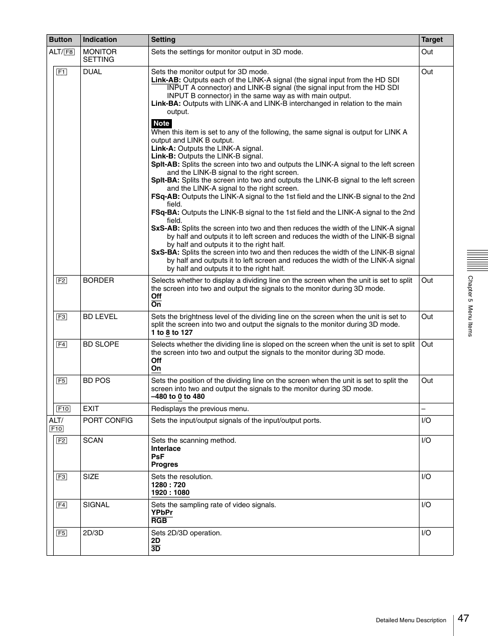 Sony X85K 50" 4K HDR Smart LED TV User Manual | Page 47 / 70