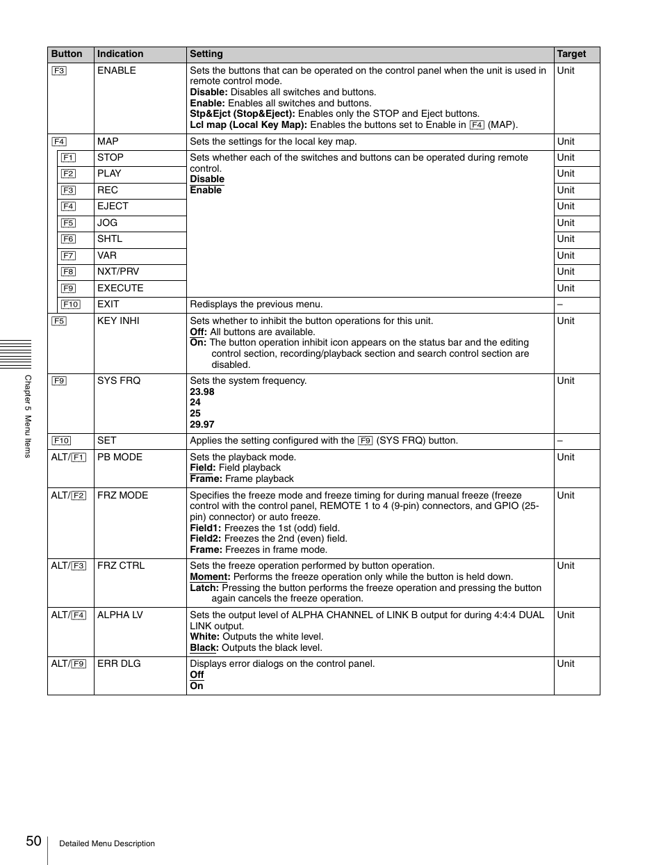 Sony X85K 50" 4K HDR Smart LED TV User Manual | Page 50 / 70