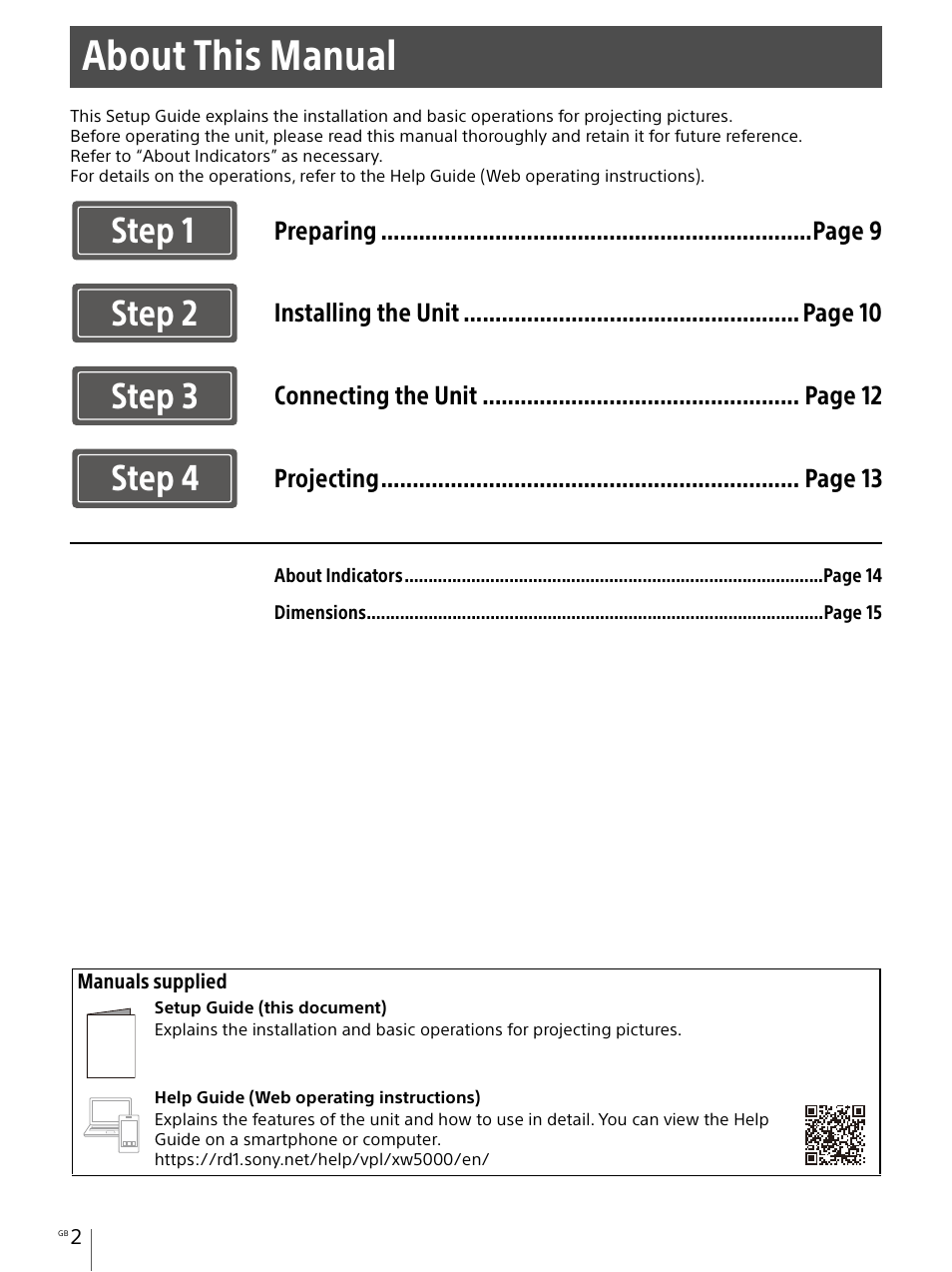 English, About this manual, Step 1 step 2 step 3 step 4 | Sony BRAVIA XR X90L 65" 4K HDR Smart LED TV User Manual | Page 2 / 83