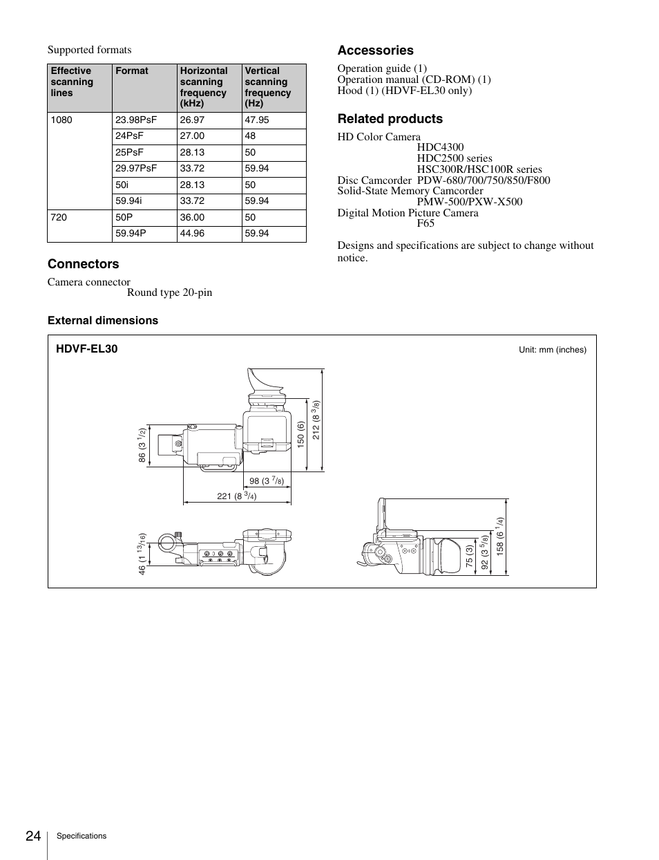 Connectors, Accessories, Related products | Sony X85K 55" 4K HDR Smart LED TV User Manual | Page 24 / 27