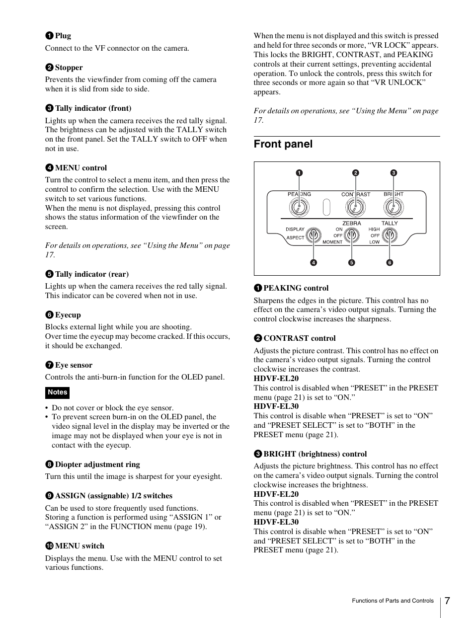 Front panel | Sony X85K 55" 4K HDR Smart LED TV User Manual | Page 7 / 27