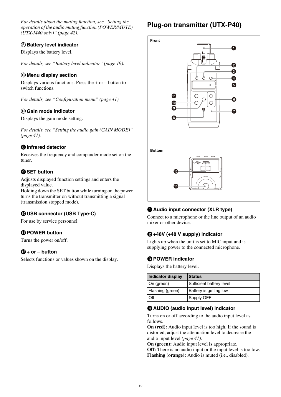 Plug-on transmitter (utx-p40) | Sony VCT-SP2BP Camcorder Shoulder Support User Manual | Page 12 / 56