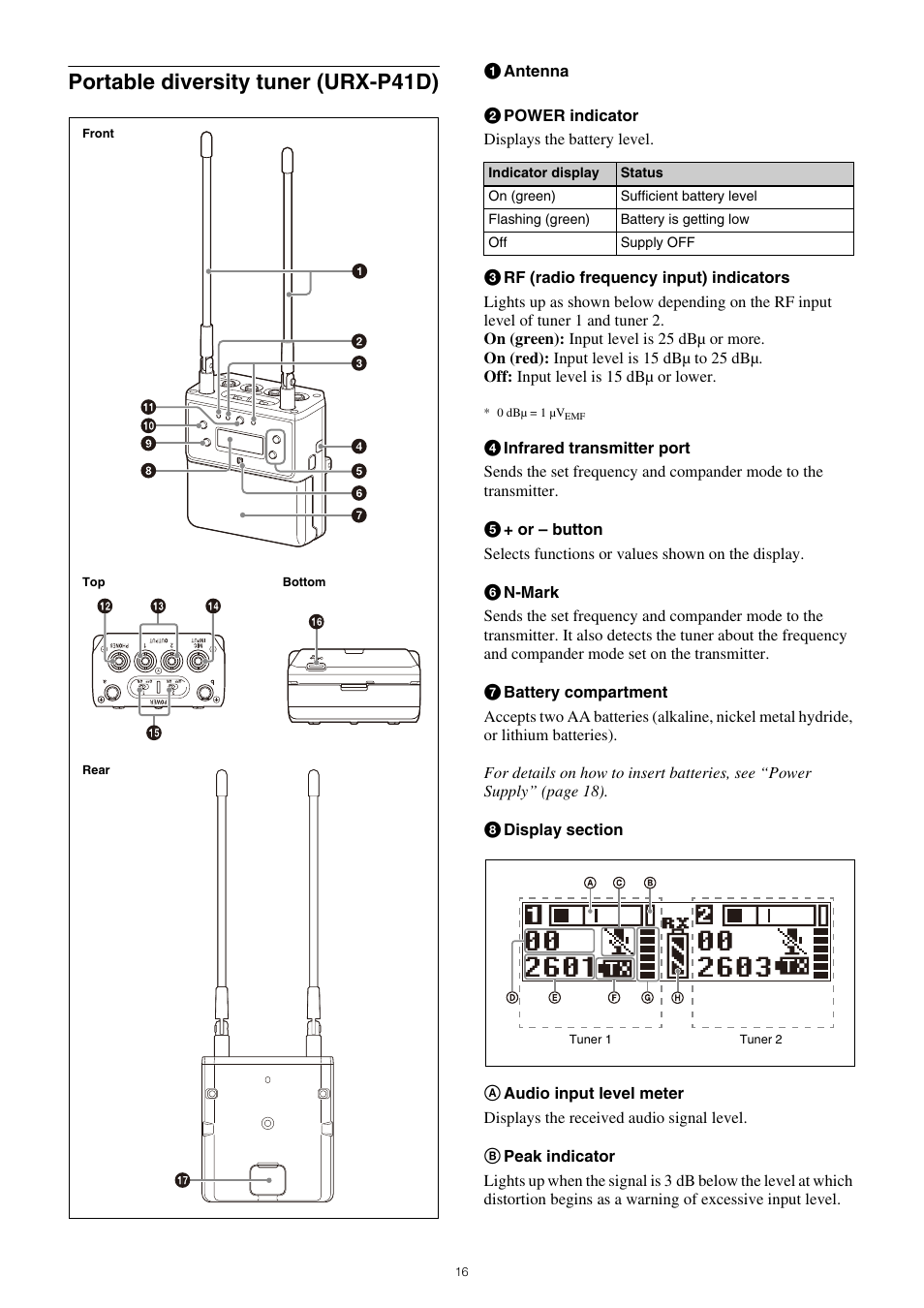 Portable diversity tuner (urx-p41d) | Sony VCT-SP2BP Camcorder Shoulder Support User Manual | Page 16 / 56