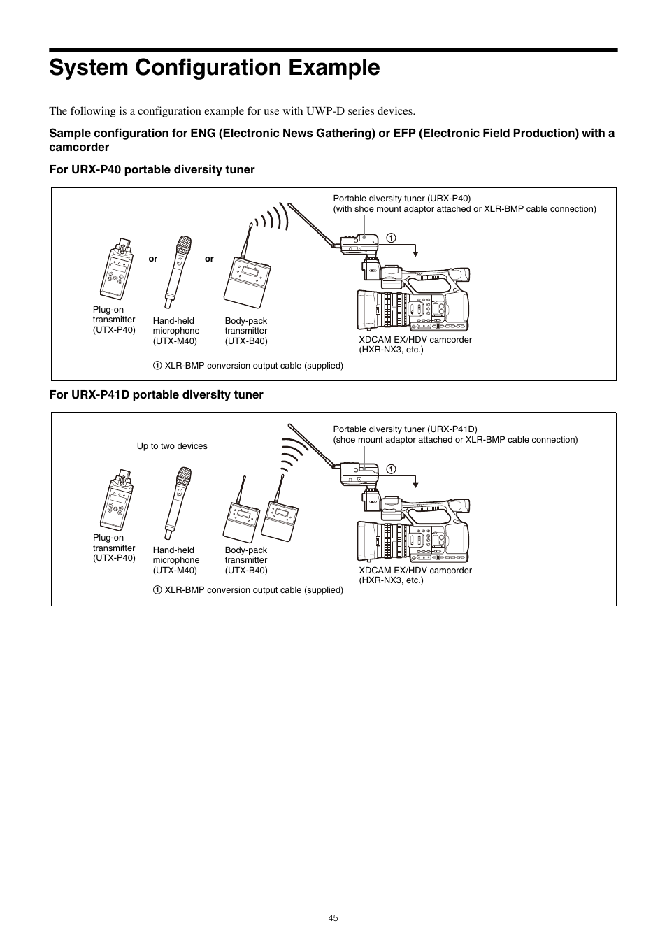 System configuration example | Sony VCT-SP2BP Camcorder Shoulder Support User Manual | Page 45 / 56