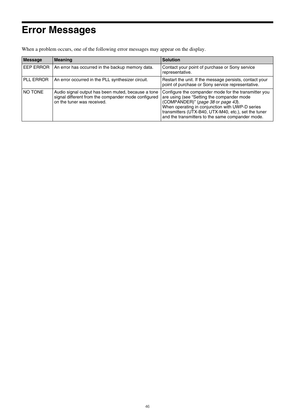 Error messages | Sony VCT-SP2BP Camcorder Shoulder Support User Manual | Page 46 / 56