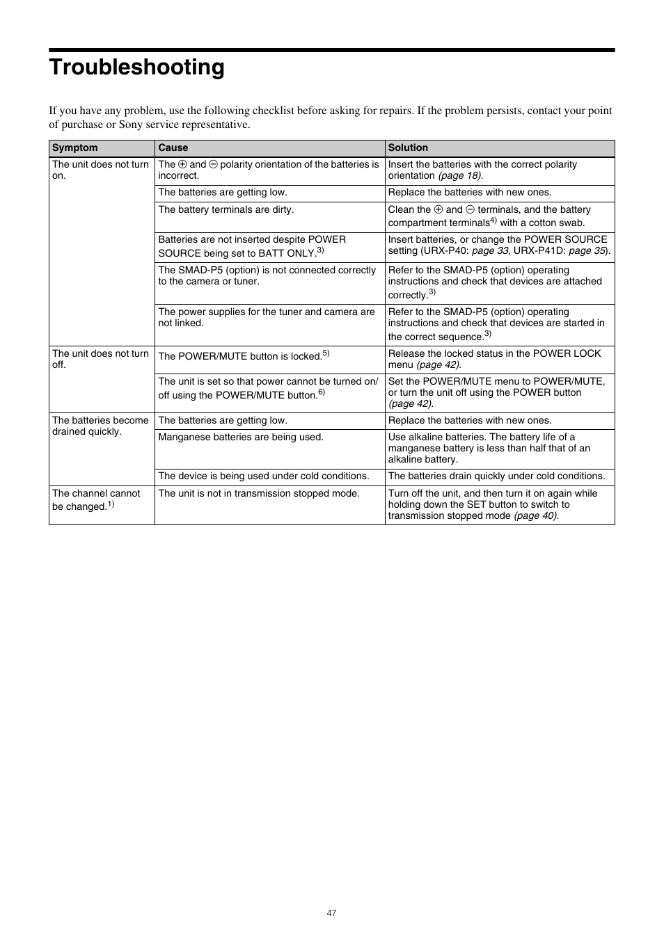 Troubleshooting | Sony VCT-SP2BP Camcorder Shoulder Support User Manual | Page 47 / 56