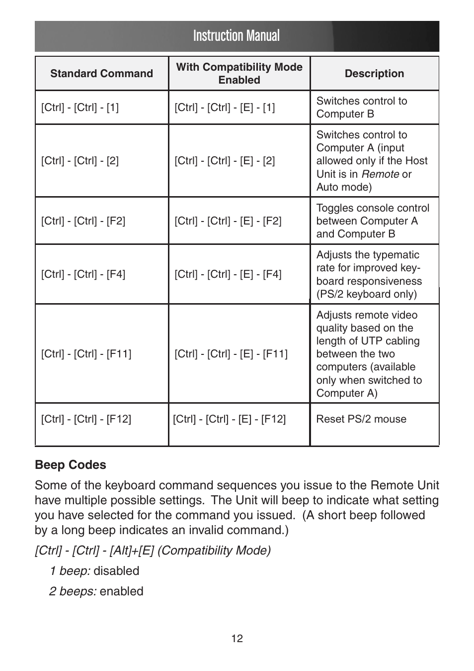 Instruction manual | StarTech.com USB VGA KVM Console Extender over CAT5 UTP User Manual | Page 15 / 20