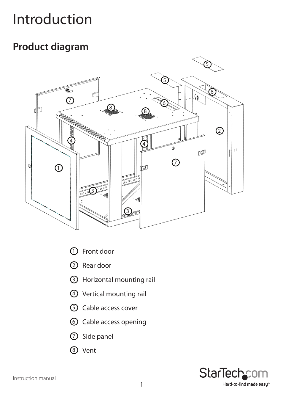 Introduction, Product diagram | StarTech.com Wall Mount Network Cabinet Enclosure (12 RU, 19") User Manual | Page 6 / 19