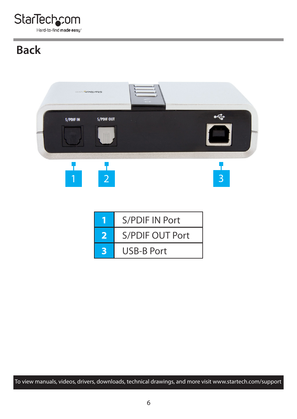 Back | StarTech.com 7.1 USB Audio Adapter External Sound Card User Manual | Page 7 / 14