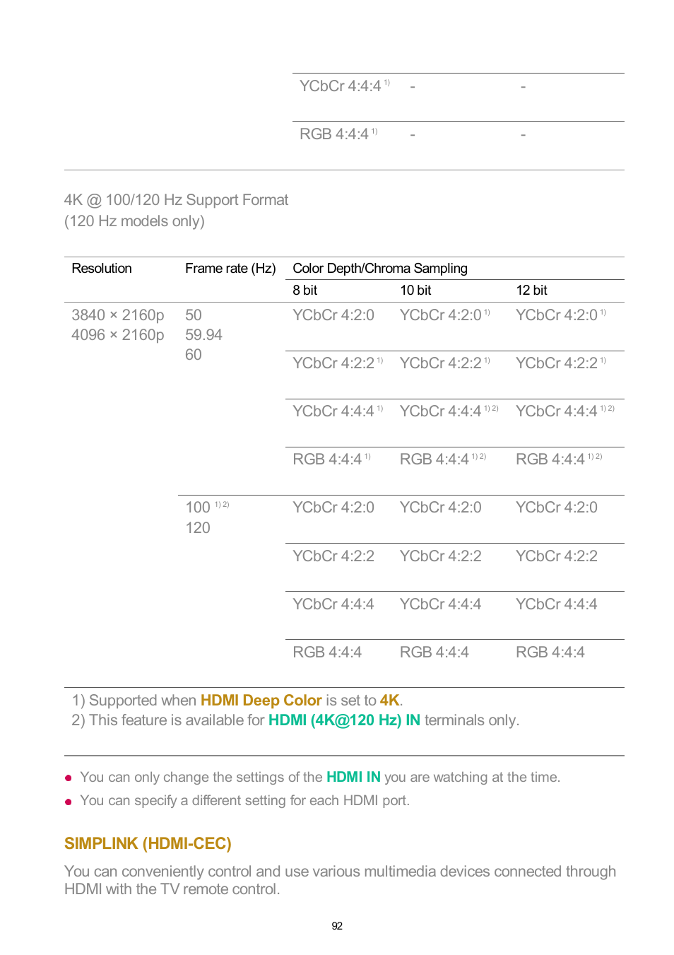 Simplink (hdmi-cec) | LG UQ7570PUJ 50" 4K HDR Smart LED TV User Manual | Page 92 / 133