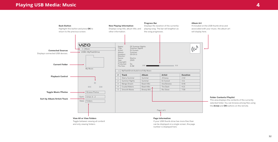 Music, Playing usb media: music | Vizio M-Series Quantum Q7-J03 70" Class HDR 4K UHD Smart Quantum Dot LED TV User Manual | Page 38 / 48